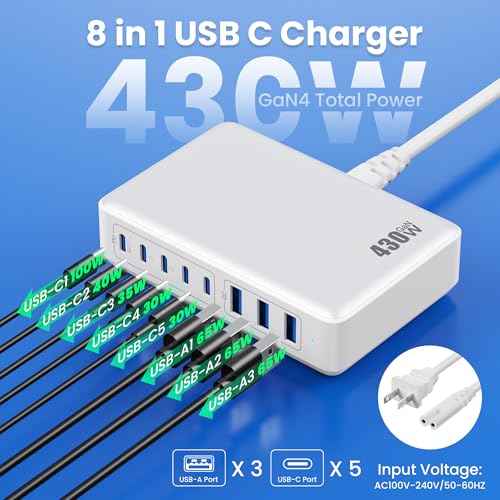 USB C Charger 430W USB C Charger Block