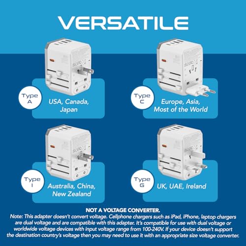 Travel Adapter Worldwide