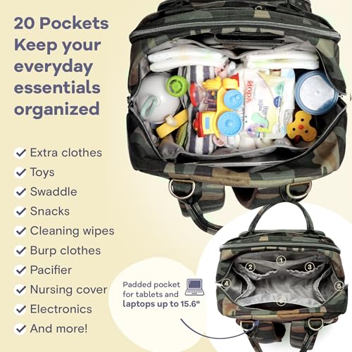 Diaper Bag Backpack