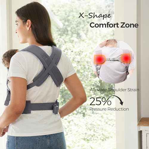 Newborn Carrier WeeSnug