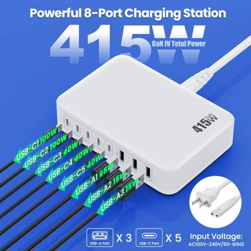 USB C Charger 415W USB C Charger Block