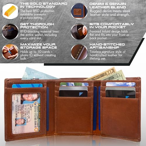 Extra Capacity Trifold Wallet for Men