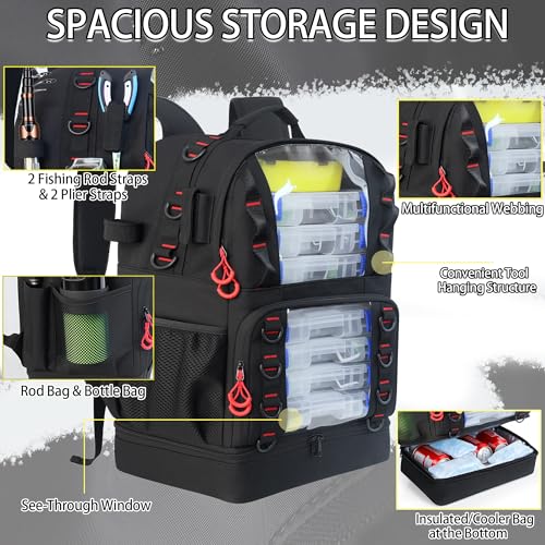 Fishing Tackle Backpack with 4 Tackle Boxes