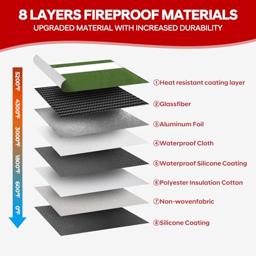 Fireproof Bag Dual Reflective Strips