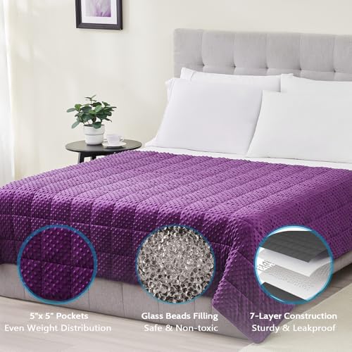 Weighted Blanket