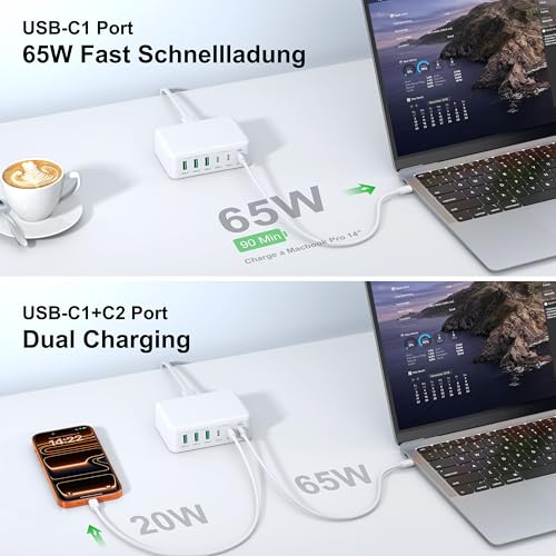 USB C Fast Charger Block