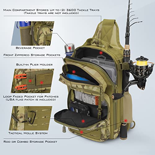 BlowBak Tactical Sling Tackle Bag