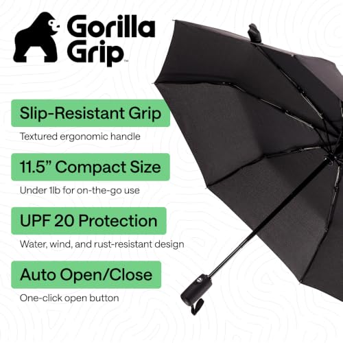 Compact Travel Size Umbrella for Rain