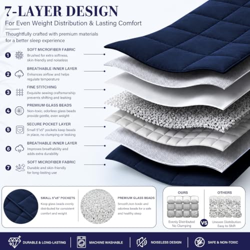 King Size Weighted Blanket for Adults 20lbs