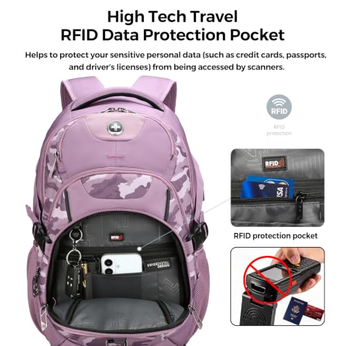 Design Laptop Backpack with USB Charging Port