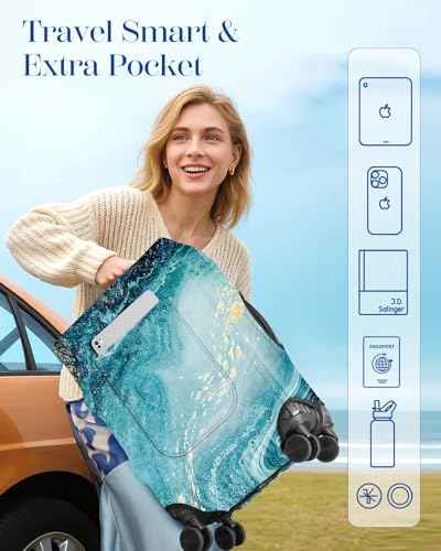 Luggage Cover for Suitcase Tsa Approved Protector