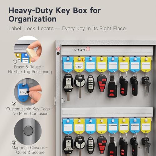 32 Key Lock Box
