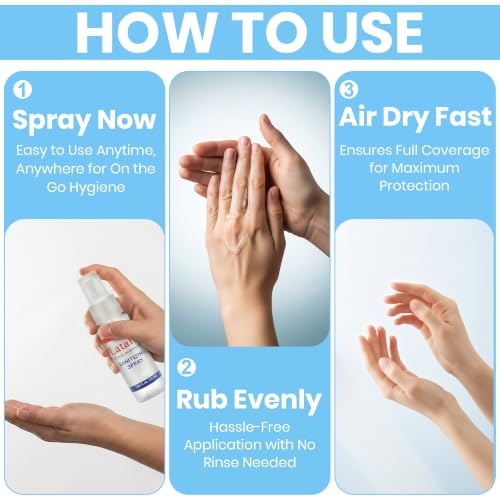 Fragrance Free Hand Sanitizer Spray Pack of 24 with 80% Alcohol (44.4 Fl Oz)