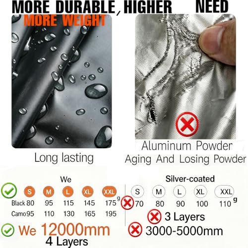 Waterproof Backpack Rain Cover for