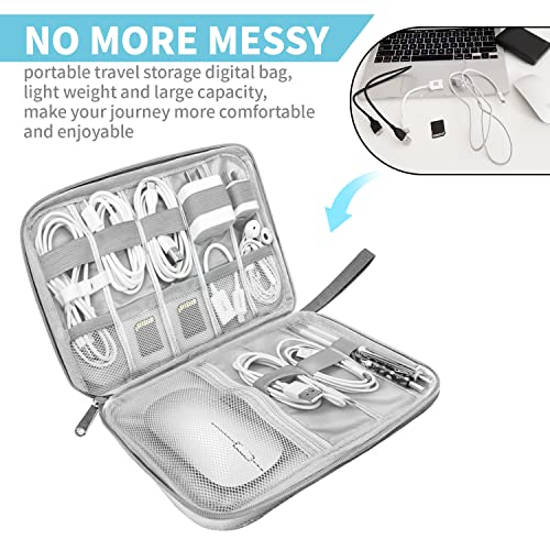 Electronics Organizer Travel Case