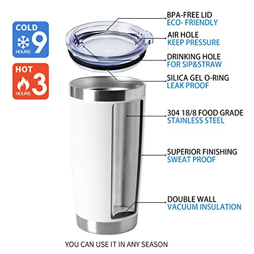 20oz Stainless Steel Tumblers Bulk (4 Count)