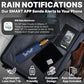 Compact Travel Umbrella for Rain