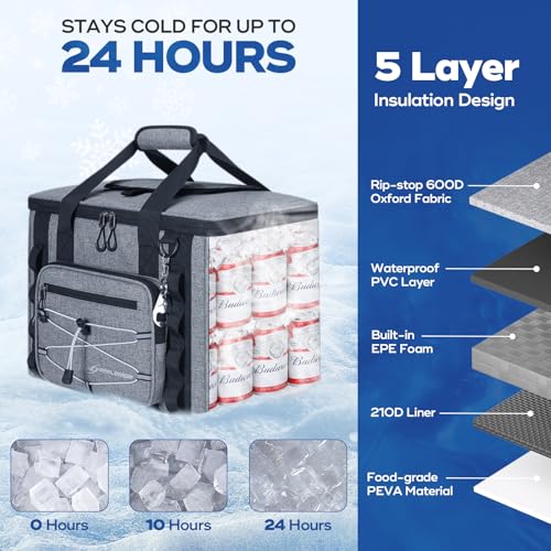 40 Can Leakproof Soft Cooler Bag with Quick Access Opening