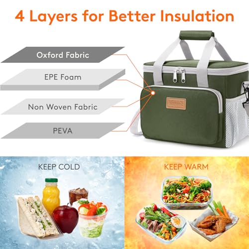 Medium Lunch Bag (Gray & Green / Medium(9L))