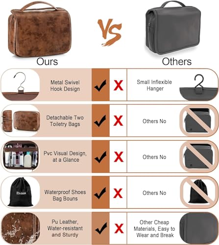 Hanging Toiletry Bag Removable Travel Bag PU leather Makeup Cosmetic Organizer Kit