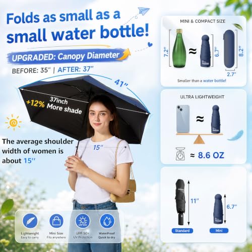 Mini Travel Umbrella with UV Sun Protection