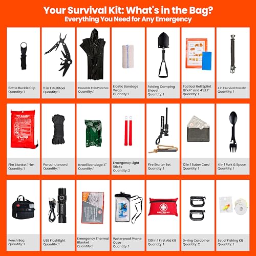 Emergency Survival Kit with First Aid Gears and Supplies