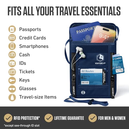 Travel Neck Wallet