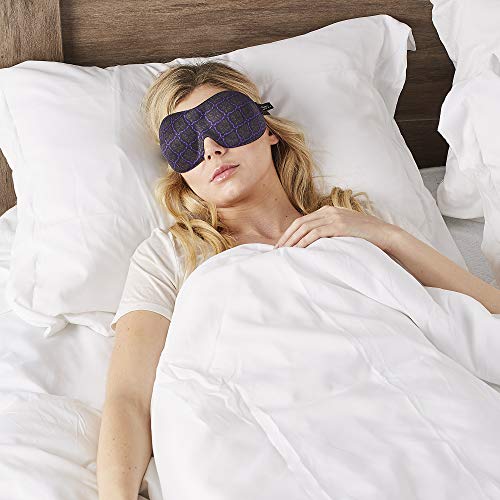 40 Blinks No Pressure Printed Eye Mask for Travel & Sleep