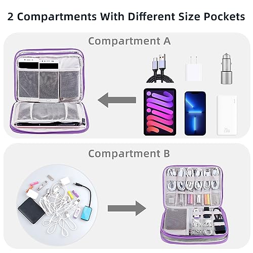 Electronics Organizer