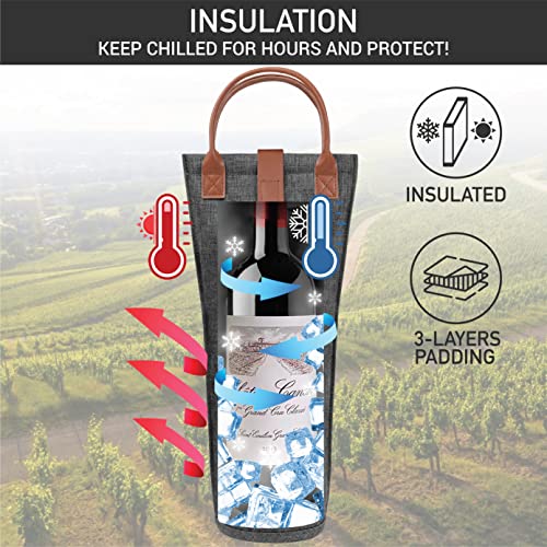 Single Bottle Wine Bag Carrier