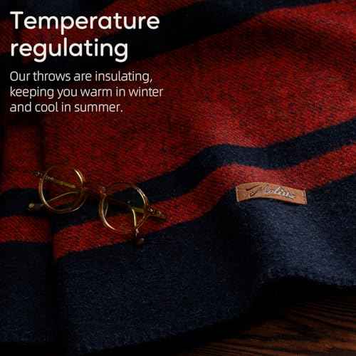 100% Wool Blanket