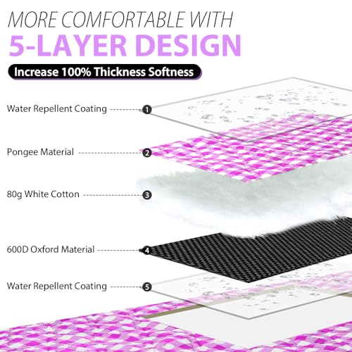 Picnic Blanket Waterproof Sandproof