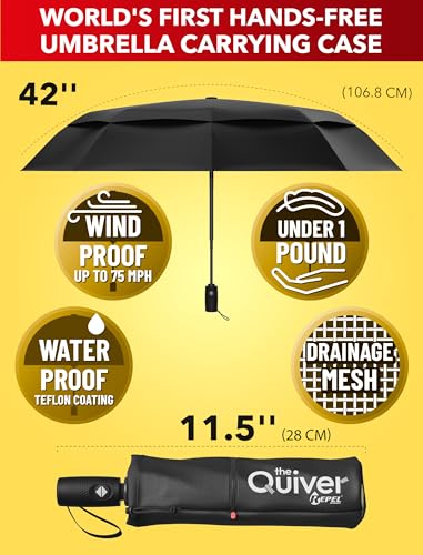 Windproof Travel Umbrella