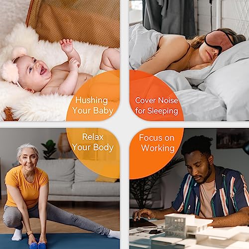 Sound Machine White Noise Machine with 30 Soothing Sounds 32 Levels Volume 5 Timers and Memory Function Effectively Blocks Noise Ideal Sleep Machine for Baby Kids Adults…