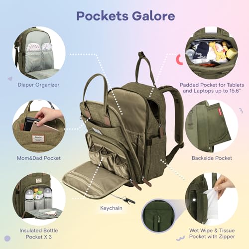 Diaper Bag Backpack