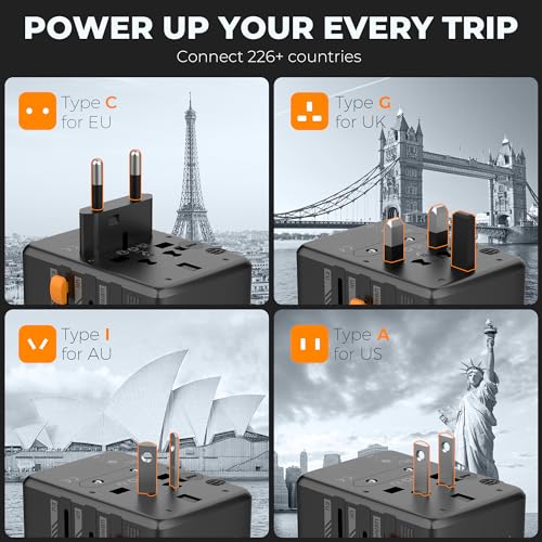 Universal Travel Adapter