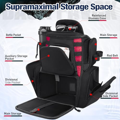Fishing Backpack with 2 Rod Holders
