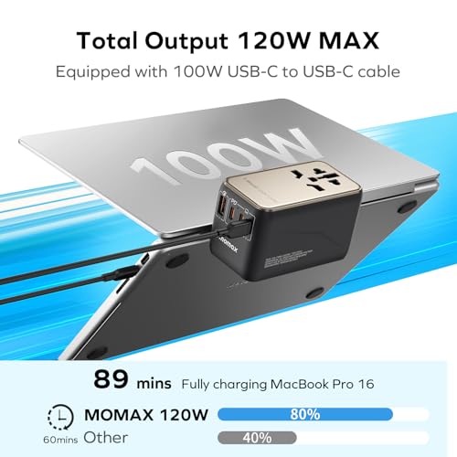Universal Travel Adapter