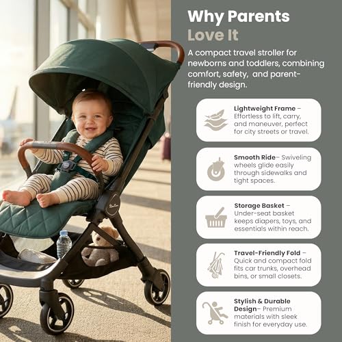 Clic Compact Travel Stroller