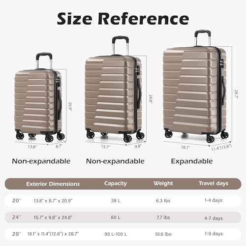 Lightweight Luggage with TSA Lock (3 Count)