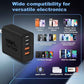 USB C Charger Block (2 Count)