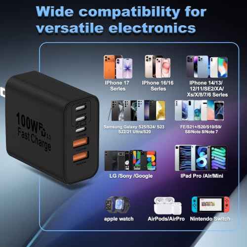 USB C Charger Block (2 Count)