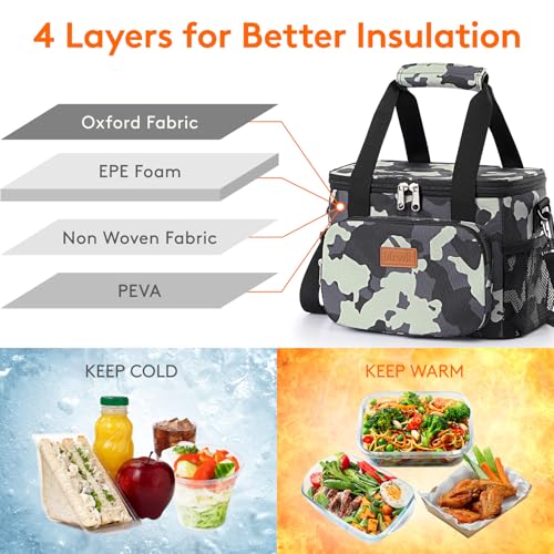 Medium Lunch Bag (Camouflage / Medium(9L))