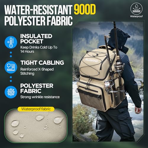 Cooler Fishing Backpack with 4Tackle Boxes 45L Large Water