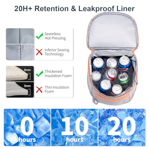 Backpack Cooler Insulated 33 (33 Count)