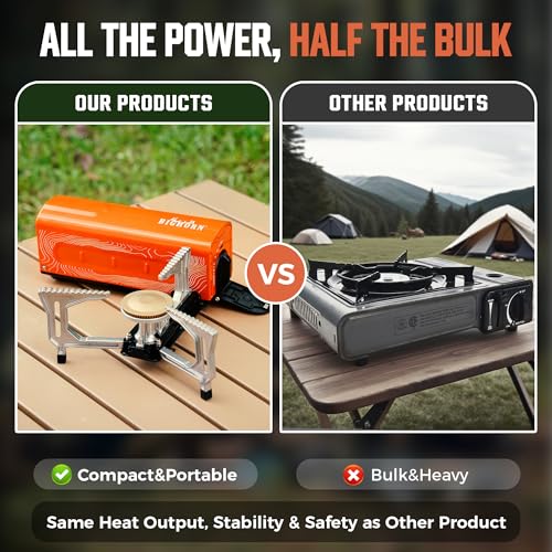 OUTDOORS Butane Camping Stove