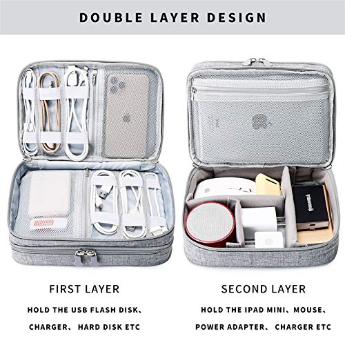 Travel Cable Organizer Bag
