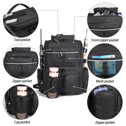 Fishing Tackle Backpack With Rod Holders