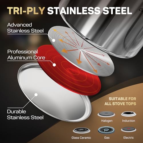 11 Piece Stainless Steel Pots and Pans Set Non Stick