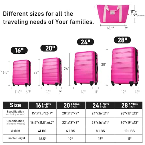 Luggage sets of 13 Piece 16 20 20 28 IN Carry on Luggage Hard Case Pink Luggage Expandable Checked Luggage Suitcase Set with Wheels (13 Count)